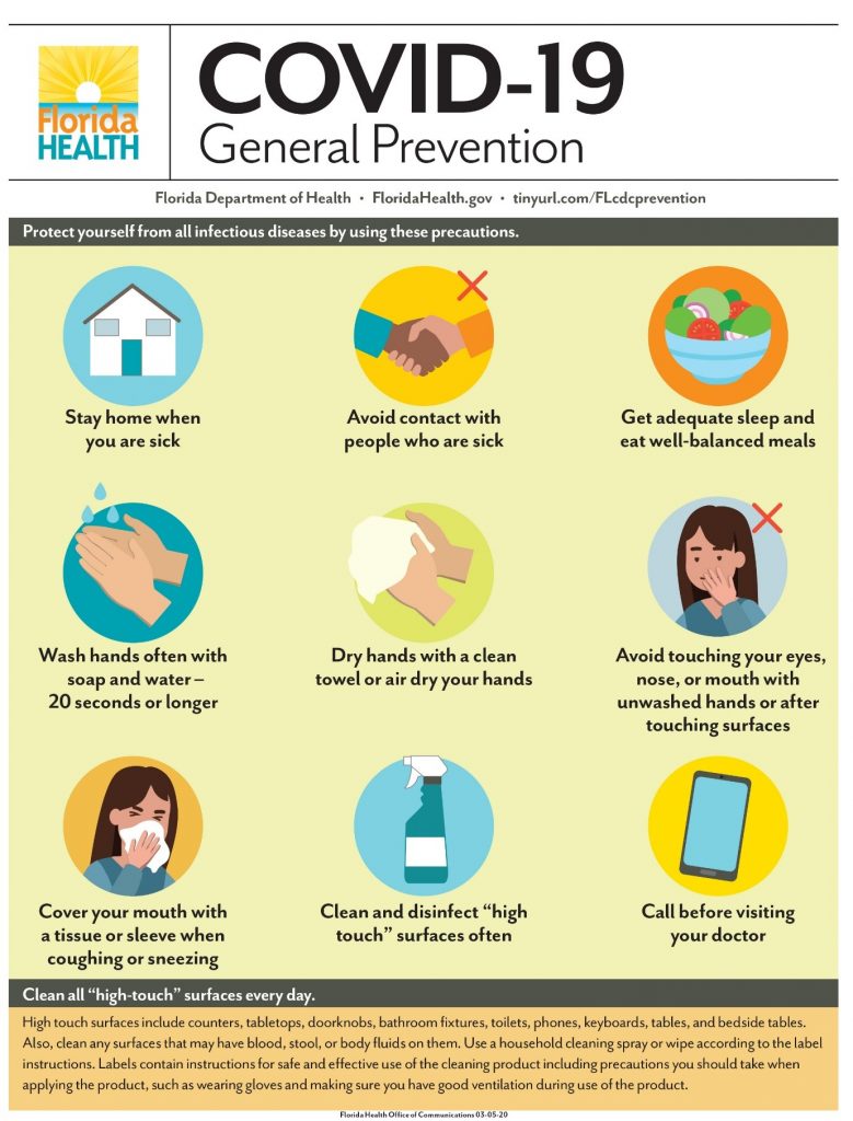covidgeneralprevention
